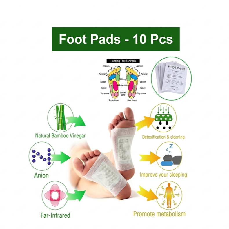Kinoki Detox Foot Pads (50 Pieces Pack)